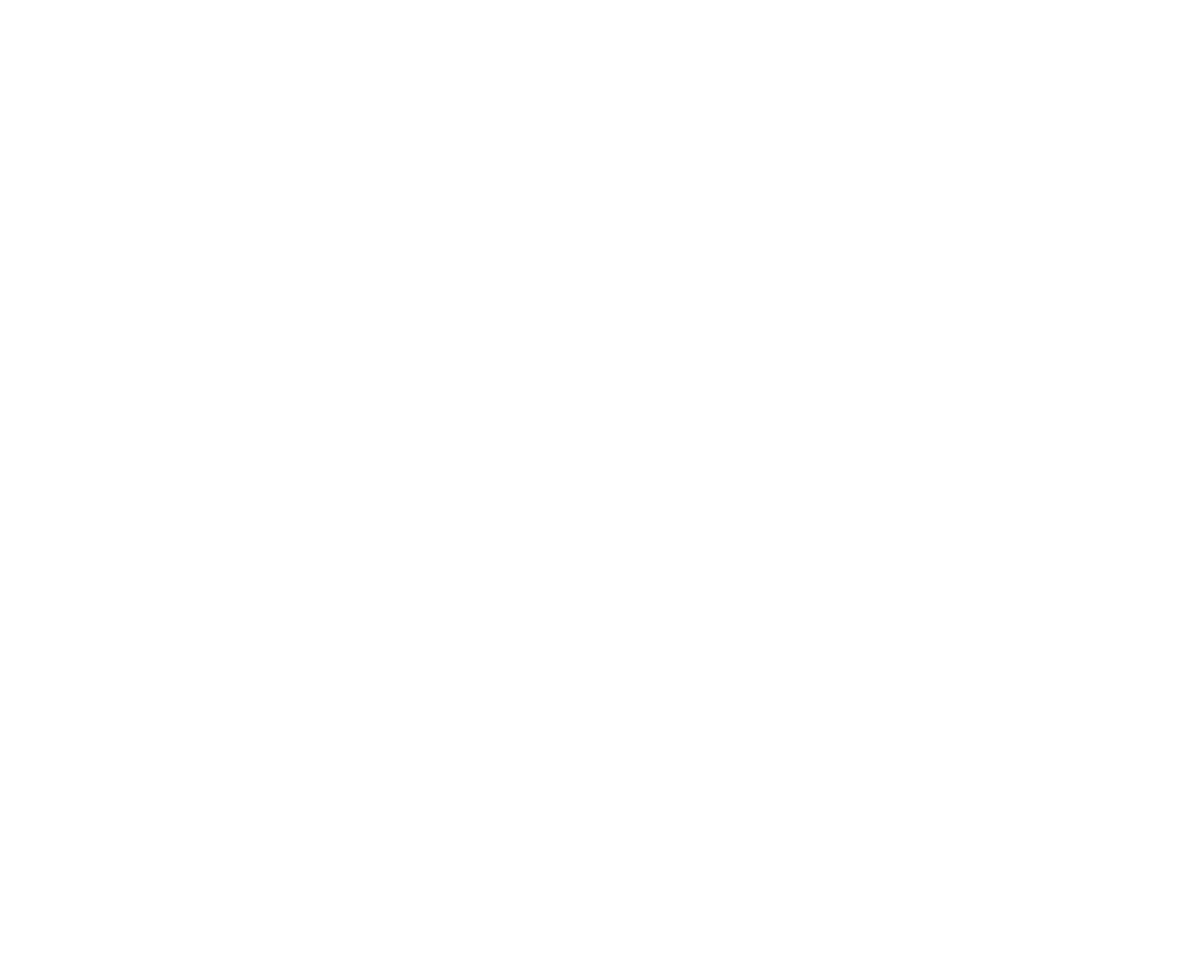 É Twitter o nome!